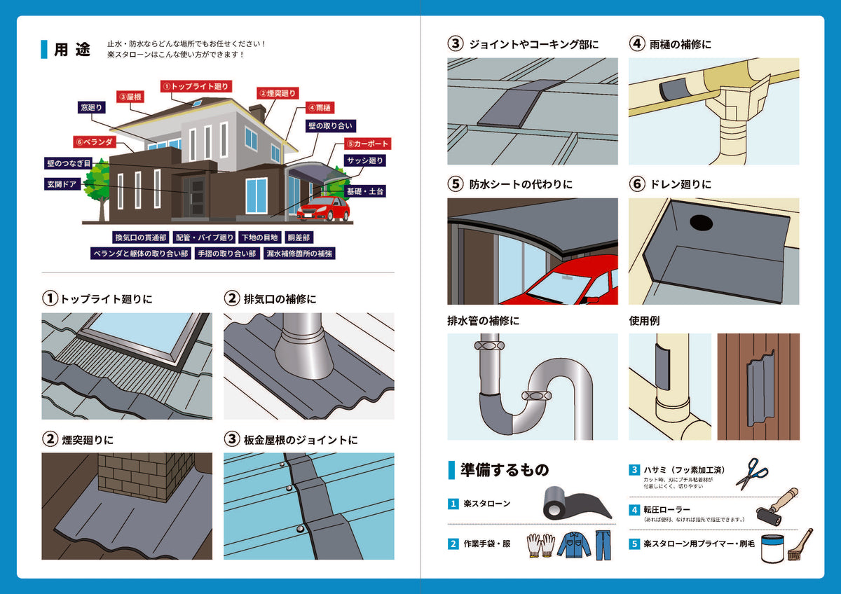 楽スタローン、付属品(別売り) 2