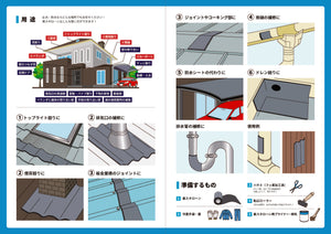 楽スタローン、付属品(別売り) 2