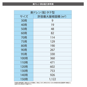 楽ドレン(鉛)タテ型 5
