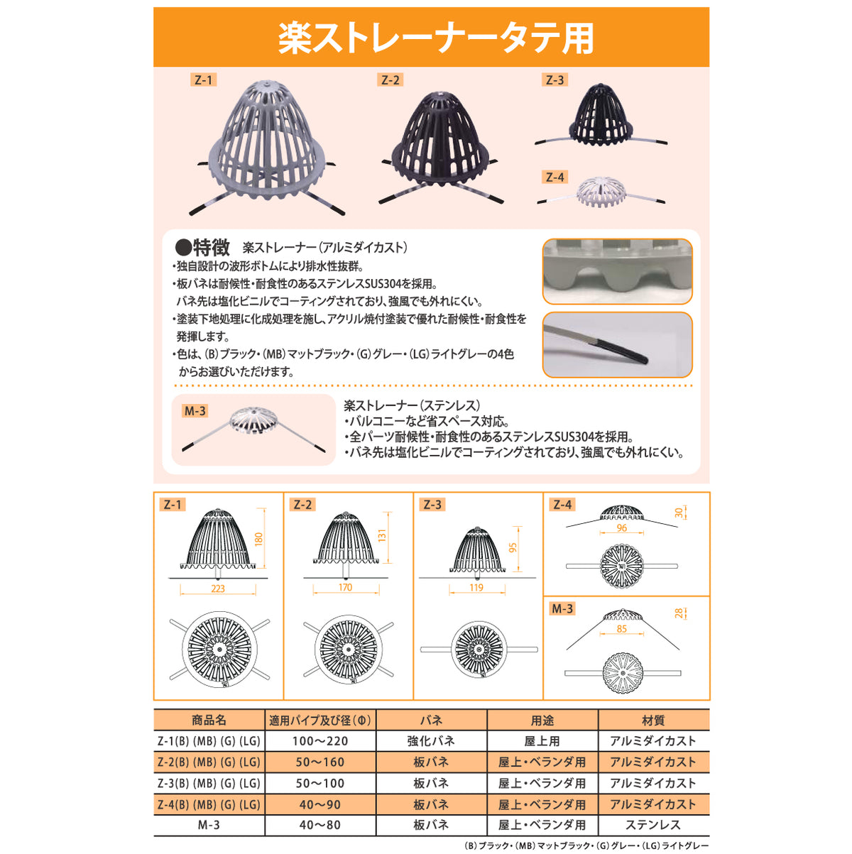 楽ストレーナータテ用 4