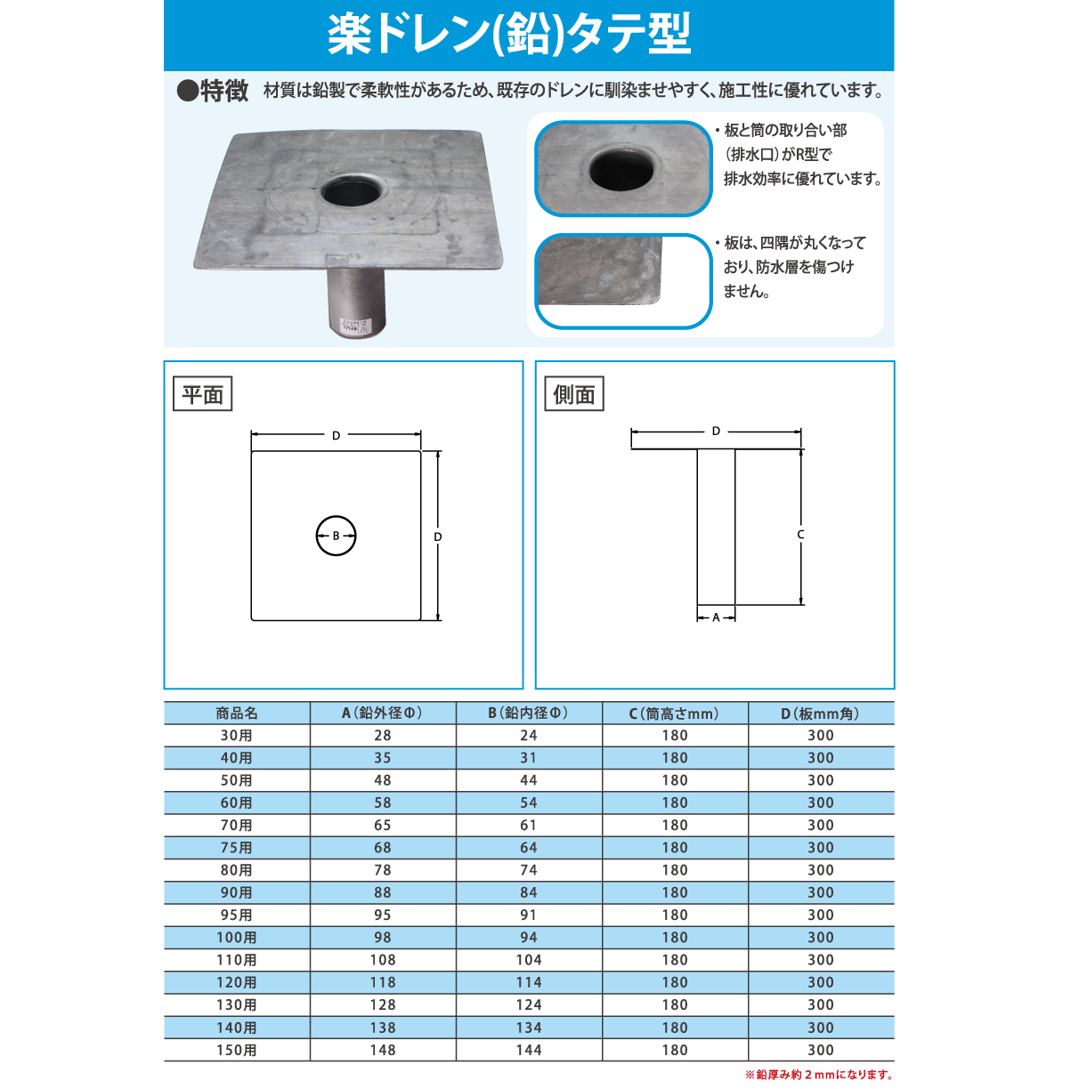 新商品!新型 鉛製ドレーン タテ型75用